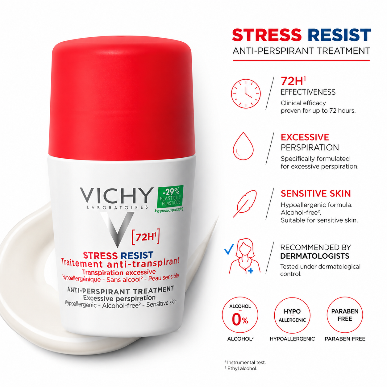 Vichy Stress Resist 72H Roll-On Deodorant