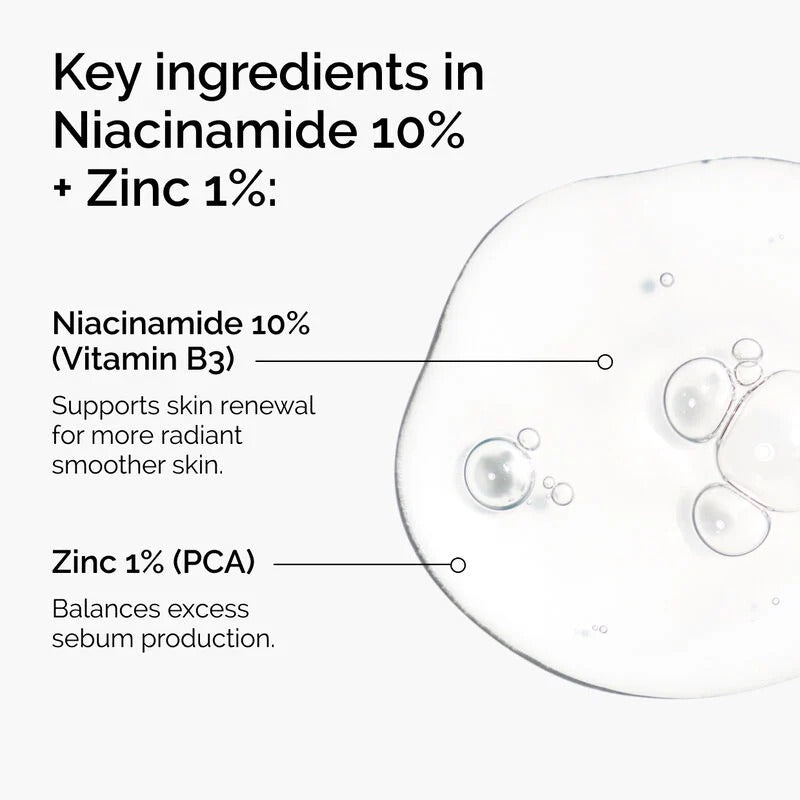 The Ordinary Niacinamide 10% + Zinc 1% Serum ✨💧
