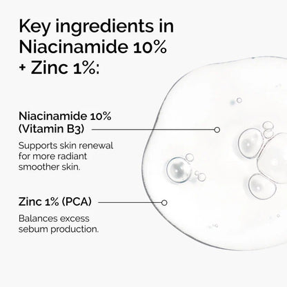 The Ordinary Niacinamide 10% + Zinc 1% Serum ✨💧