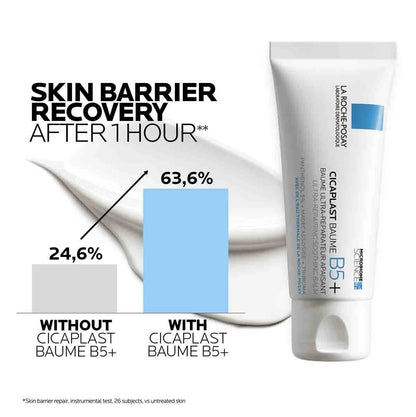 La Roche-Posay Cicaplast Baume B5+ Repair Balm