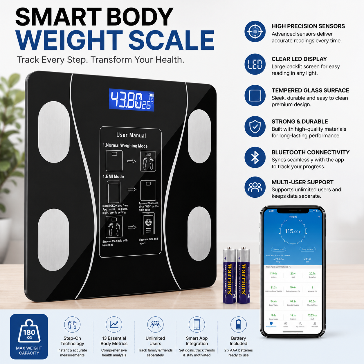 Smart Bluetooth Body Fat Scale